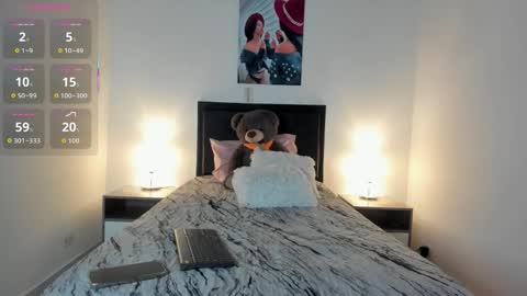 Snapshot of _alana_grey_ chatting on 3, 2, 2026 _alana_grey_ online show from 3, 2, 2026