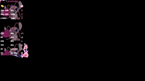 Alice online show from 9, 3, 2025