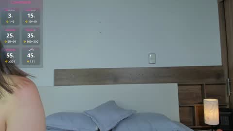  fullmoon online show from 4, 2, 2025