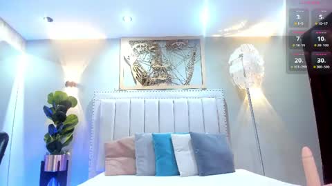 Snapshot of _jireh33_ chatting on 18, 7, 2026 online show from 18, 7, 2026