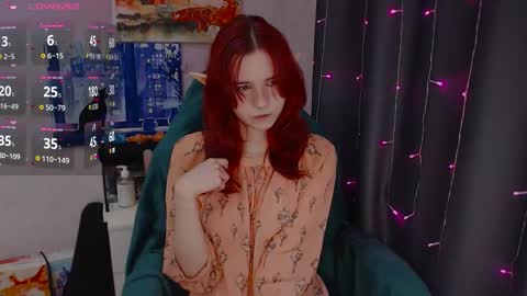 Lu online show from 22, 3, 2026