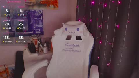 Lu online show from 26, 4, 2026