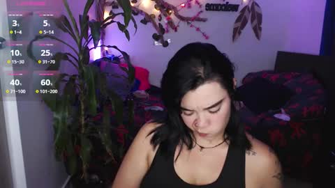 Marce  online show from 28, 10, 2025