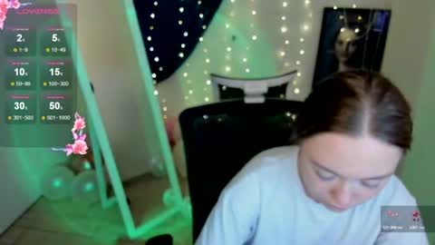 Snapshot of _margoqueen_ chatting on 5, 7, 2026 Margo online show from 5, 7, 2026