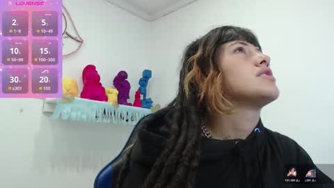 _sharlotte777 online show from 1, 12, 2025