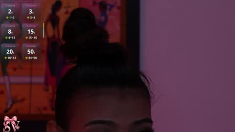 Snapshot of _sweet_vict0ria1 chatting on 5, 5, 2026 0900 p.m a 0500 a.m Colombia time UTC -5 online show from 5, 5, 2026