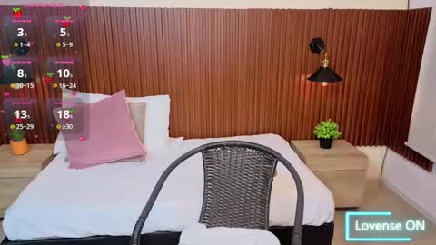 Abby Lee  online show from 6, 1, 2026