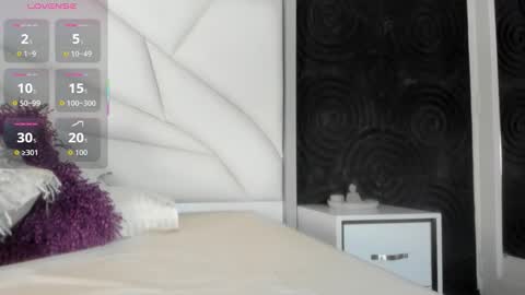 Snapshot of abigailwilliams_ chatting on 1, 12, 2025 Abigail online show from 1, 12, 2025