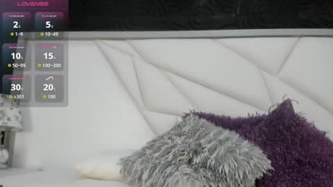 Snapshot of abigailwilliams_ chatting on 4, 12, 2025 Abigail online show from 4, 12, 2025