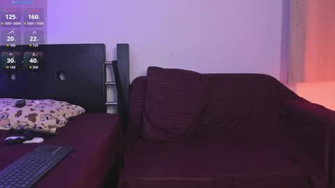 Snapshot of acid_longer chatting on 12, 2, 2026 centric independent model online show from 12, 2, 2026