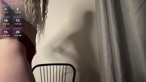 Snapshot of adelaidestuever chatting on 18, 2, 2026 Silena online show from 18, 2, 2026