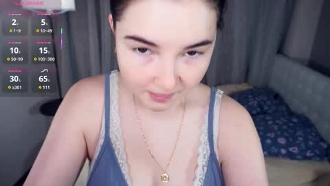 Lana  1800 - 0330 UTC   Mia 0700- 1630 UTC online show from 1, 12, 2025