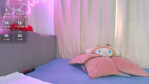 Aihnoa online show from 16, 1, 2026