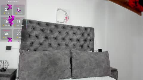 Snapshot of alana_2916_ chatting on 11, 6, 2026 Alana online show from 11, 6, 2026