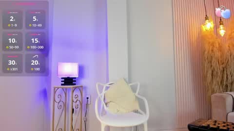 Snapshot of alana__rossetti chatting on 21, 5, 2026 Alana online show from 21, 5, 2026