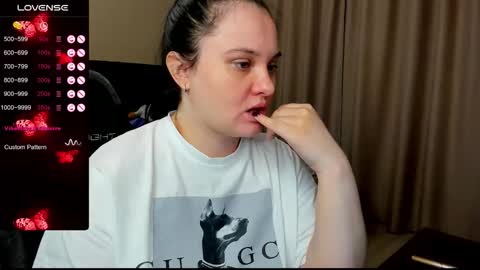 Snapshot of alanabrox chatting on 19, 10, 2025 Julia online show from 19, 10, 2025