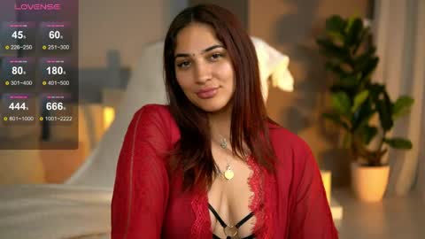 Snapshot of alanareign chatting on 3, 6, 2026 AlanaReign online show from 3, 6, 2026