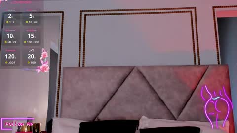 Snapshot of alannaajoness chatting on 19, 5, 2026 Alanna Jonnes online show from 19, 5, 2026