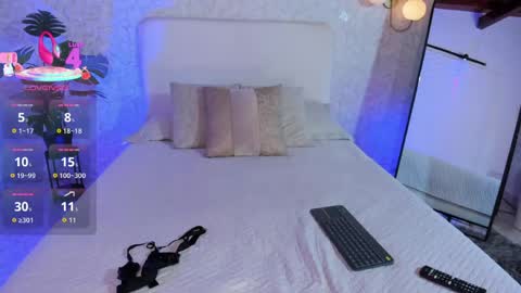 Snapshot of alannarouge chatting on 30, 5, 2026 alannarouge online show from 30, 5, 2026