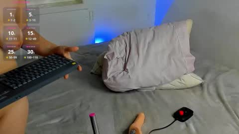 Snapshot of aleja_rossi chatting on 21, 2, 2026 Aleja online show from 21, 2, 2026