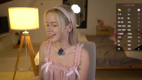 Snapshot of aleksalore chatting on 7, 11, 2025 Lexi online show from 7, 11, 2025