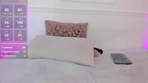 Snapshot of aleksandra_miller chatting on 7, 2, 2025 Aleksandra online show from 7, 2, 2025