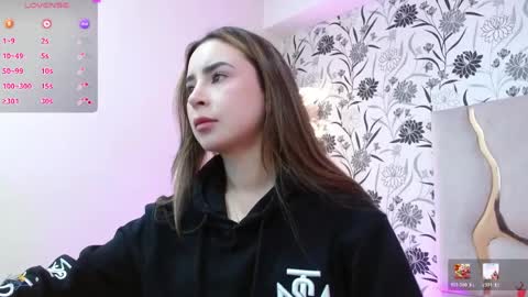 Snapshot of alesia_tay chatting on 27, 5, 2026 alesia_tay online show from 27, 5, 2026