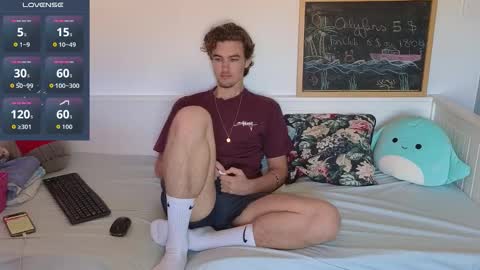 Alex83530 online show from 3, 3, 2026