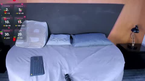 Snapshot of alexia__cox chatting on 26, 4, 2026 Alexia online show from 26, 4, 2026