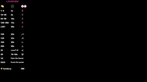 Alex Oconnor online show from 24, 12, 2024