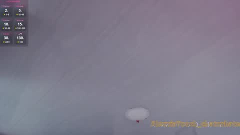 Snapshot of alexxiatouch chatting on 1, 2, 2026 AlexxiaTouch online show from 1, 2, 2026