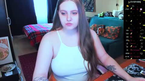 Snapshot of alice_dreamgirl_ chatting on 5, 2, 2026 Alice 3 online show from 5, 2, 2026