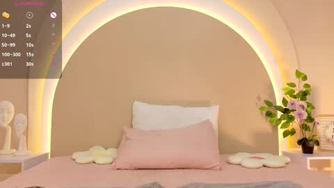 alice online show from 12, 2, 2025