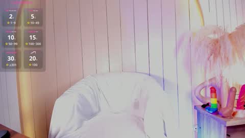 ALICE online show from 4, 3, 2026