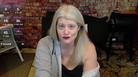 Alices Curiosity online show from 15, 1, 2025