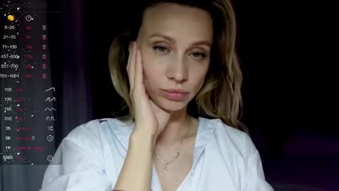 Alice online show from 15, 5, 2026