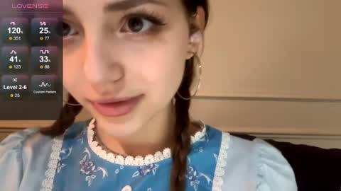 Alice online show from 18, 4, 2026