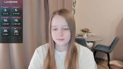 Alya online show from 13, 1, 2026