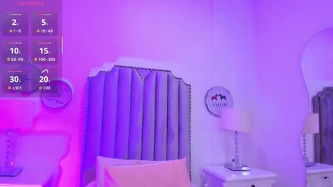 Alison online show from 27, 3, 2026