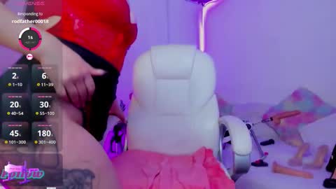 Snapshot of alison_fire12 chatting on 7, 11, 2025 online show from 7, 11, 2025