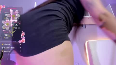 Snapshot of allison_peach chatting on 5, 6, 2026 Alisson online show from 5, 6, 2026