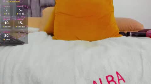 alyssia online show from 17, 1, 2026