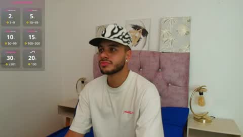 Amadeo Wild online show from 3, 8, 2026