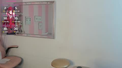 amaia_monroe online show from 3, 3, 2026