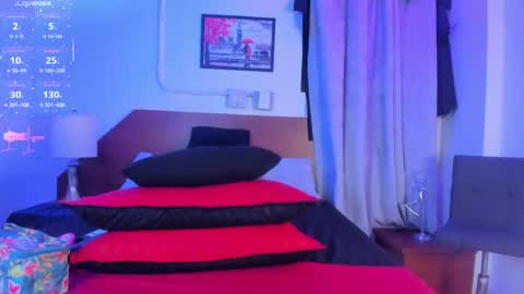 Snapshot of amanda29_ chatting on 2, 5, 2026 amanda29_ online show from 2, 5, 2026