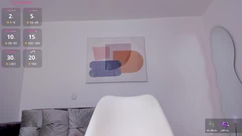 Amanda  online show from 5, 1, 2026