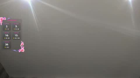 Amara Fire Online 700 to 1400 GTM-5 online show from 6, 11, 2025