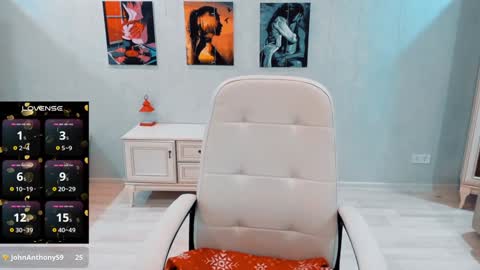 Snapshot of amazing_alina chatting on 28, 1, 2025 Alina online show from 28, 1, 2025