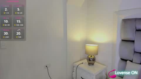 Snapshot of amber__ferrera chatting on 9, 4, 2026 amber ferrera online show from 9, 4, 2026