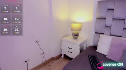 Snapshot of amber__ferrera chatting on 15, 4, 2026 amber ferrera online show from 15, 4, 2026